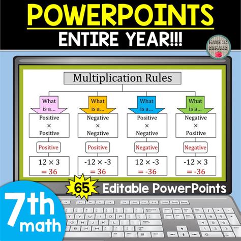 Image result for 7th Grade Math Power Teaching