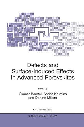 Defects and Surface-Induced Effects in Advanced Perovskites ...