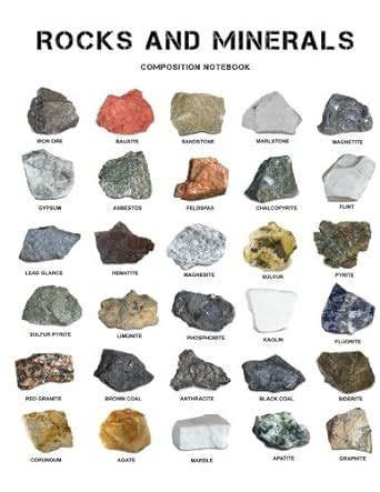 Rocks and Minerals: Rock Identification Notebook (Composition Book ...