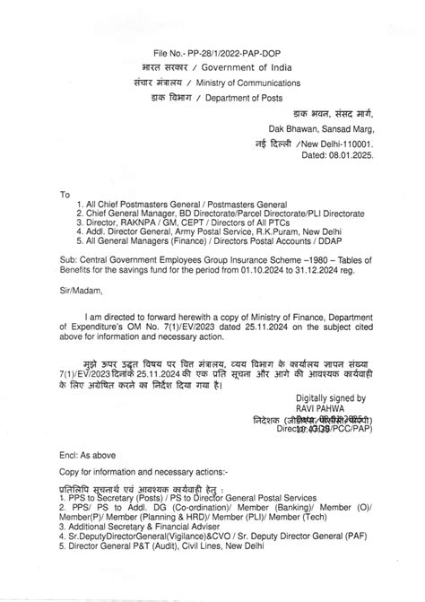 CGEGIS 1980 - Tables of Benefits for the savings fund for the period ...