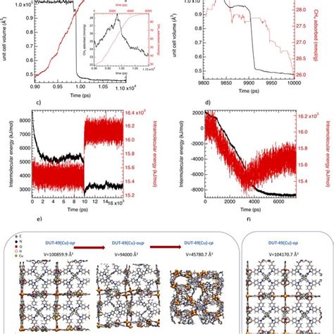 Image result for Angular Deflection