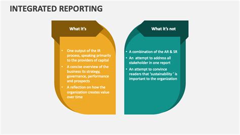 Image result for Advantage of Using Integrated Report