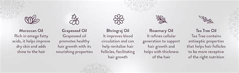 Buy Lafz 10-In-1 Advanced Hair Oil For Dandruff & Hair Fall with No ...