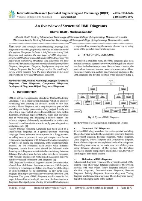 Structural pattern UML Diagrams 的图像结果