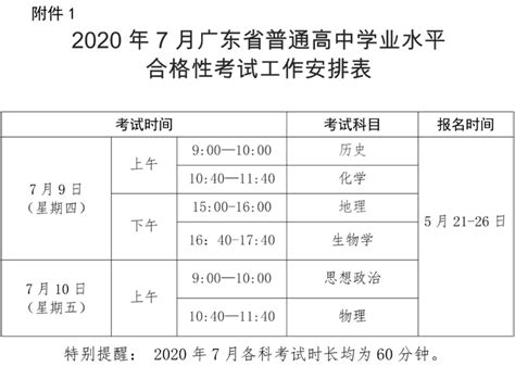 2022年广东学业水平考试报名时间公布：附广东省学业水平考试时间安排