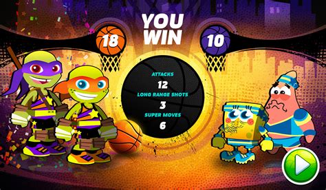 Nickelodeon Basketball Stars - Black Rhinoceros The Best
