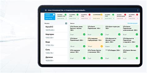 Bakeit - Knowledge Base