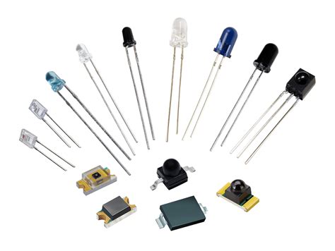 Infrared LED Bulb 的图像结果