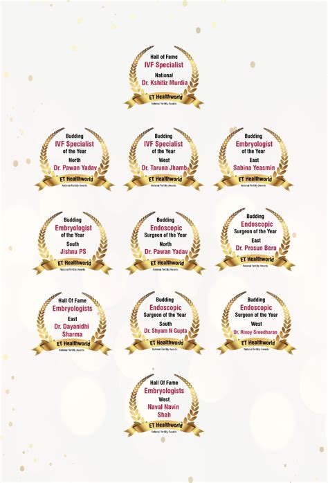 Indira IVF Bags 18 awards at ET Healthworld National Fertility Awards ...