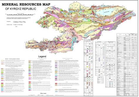 Geological maps – Kyrgyzstan Geoportal