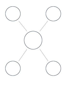 Syllable Pattern CV 的图像结果