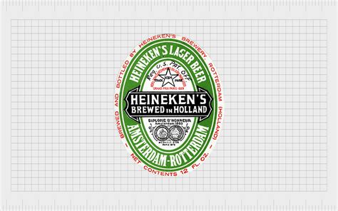 Heineken Logo History: The Story Of A Global Beer Brand