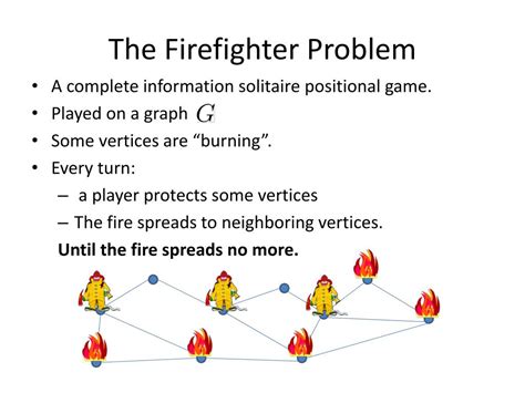 Image result for Firefighter in Problem Resolution