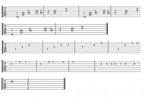 Image result for Guitar Root Notes