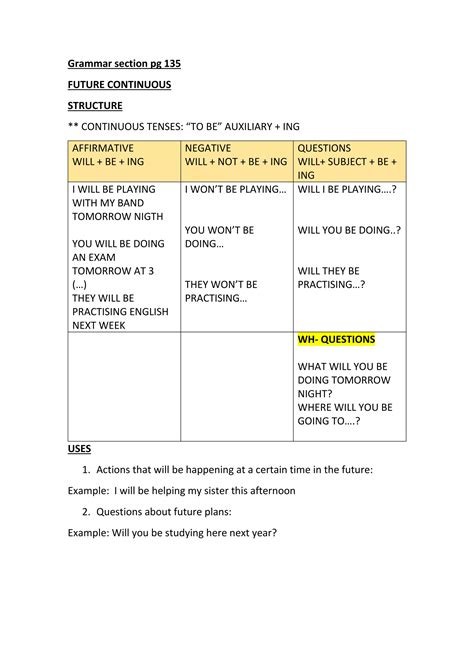 Future Tense Structure Chart 的图像结果
