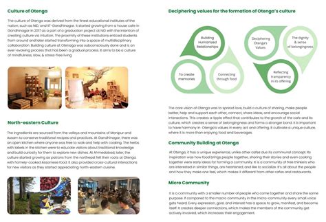 UG190064 | CEPT - Portfolio