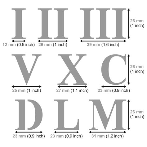 Roman Numerals Font Roman Numeral: L Temporary Tattoo. Lasts 1 2