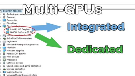 Image result for Installing Multiple GPUs in One Computer