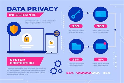 Image result for Encryption Infographic