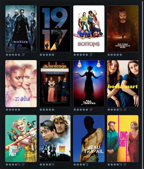 Directed By Women Letterboxd