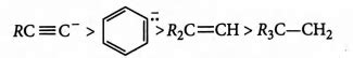 Arrange following carbanions in the decreasing order of stability (i ...