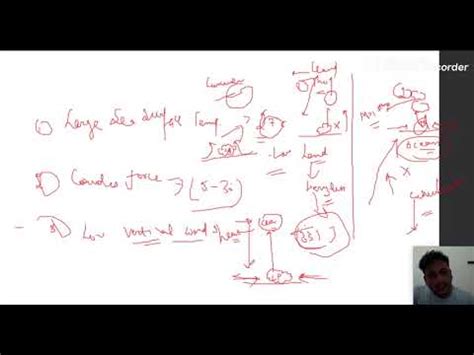 Tropical Cyclone Video Lecture - Geography for UPSC CSE