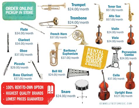 Home | Kennelly Keys / American Music | Serving WA