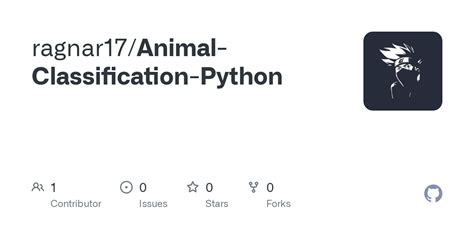 Image result for Animals to Code in Python