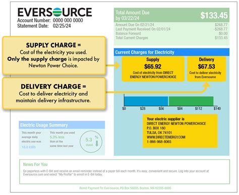 Example Eversource bill - MassPowerChoice.com