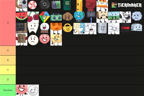 Image result for Make Your Own Object Overload