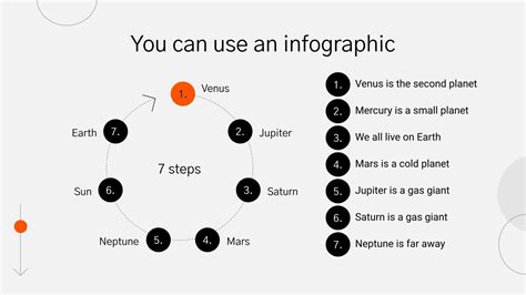 Risk Management Process Steps 的图像结果