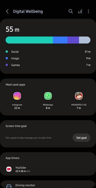 Image result for Phone Screen Time