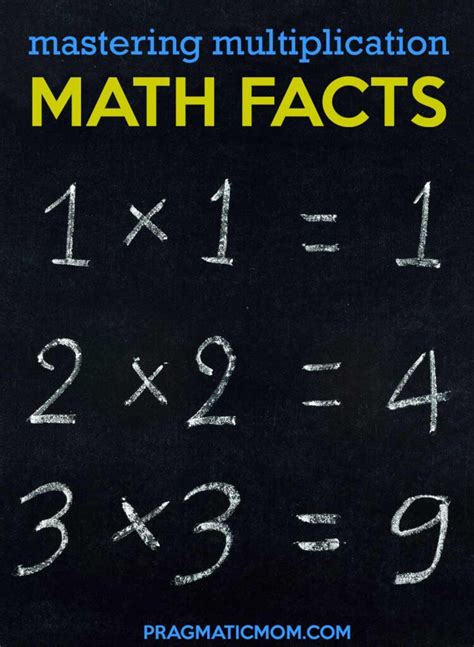 Image result for Multiple Math Facts