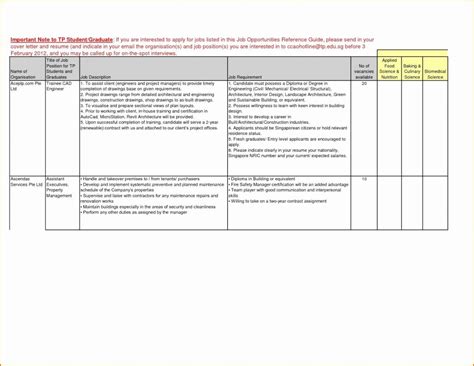 Image result for Contract Tracking Spreadsheet