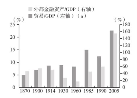 金融投资理财储蓄海报背景图片免费下载-千库网