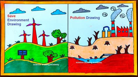 Environment Drawing 的图像结果