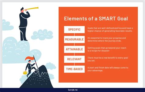 Image result for Sample Smart Goals Examples