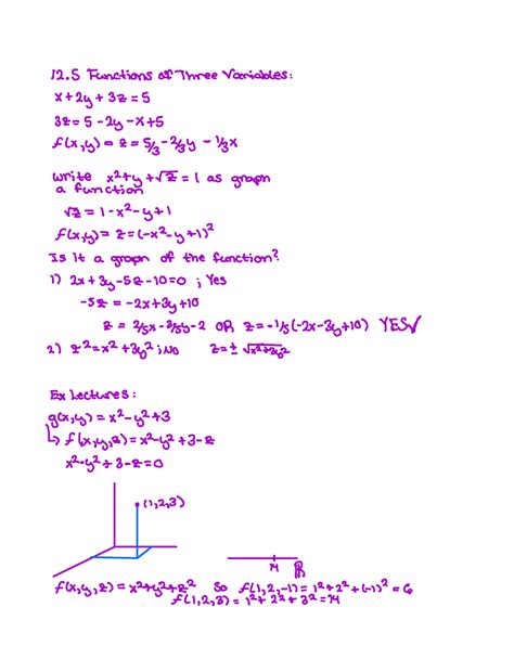Image result for Functions of Three Variables