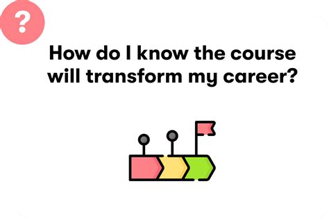 Image result for Controller Training