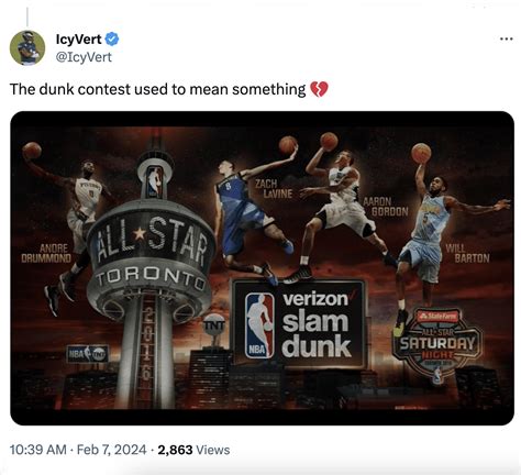 NBA World Reacts to 2024 Dunk Contest Participants