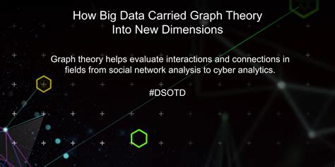 Image result for Graph Theory for Data Science