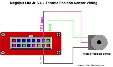 Image result for Throttle Position Sensor Installation