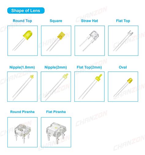 DIP LED 2x3x4mm Tombstone Shape
