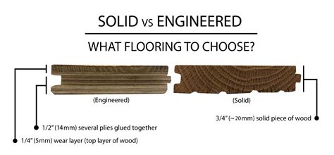 Differences Between Solid And Engineered Hardwood Flooring