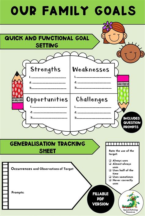 Goal Setting Template - Functional Tool | Family goals, Goals, Goal setting