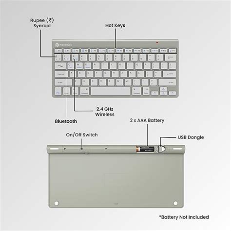 Portronics Bubble Max Wireless Keyboard Exporters and Suppliers from Delhi