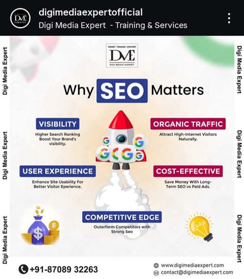 Digi Media Expert |#1 Digital Marketing Course Training Institute ...