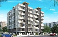 Rajendra Nagar, Indore: Map, Property Rates, Projects, Photos, Reviews ...