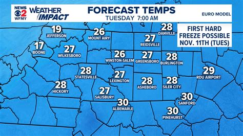 Meteorologist Tim Buckley... - Meteorologist Tim Buckley