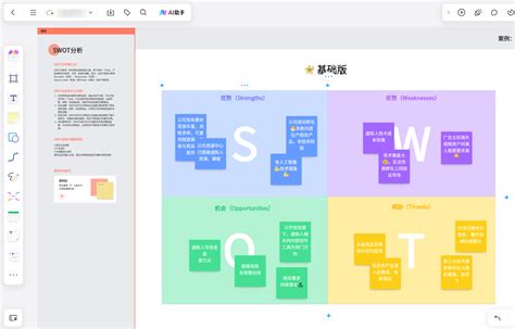 Swot分析图 的图像结果